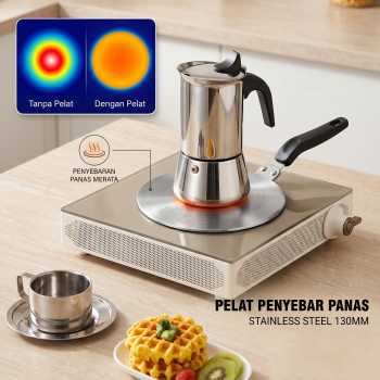 SIBU Tatakan Kompor Induksi Heat Transfer Plate Stainless Steel - SB1320