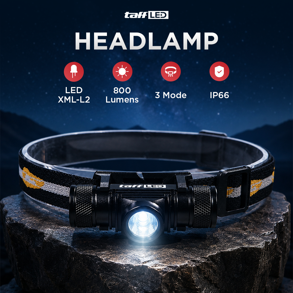TaffLED Senter Kepala Headlamp LED IP66 800 Lumens - HP50
