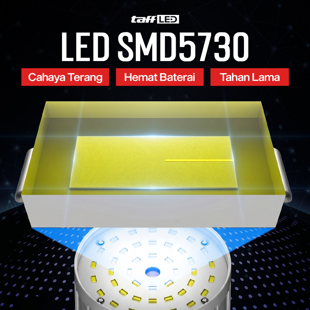 TaffLED Lampu LED Camping Lantern 5 Modes Waterproof 1200mAh - 511
