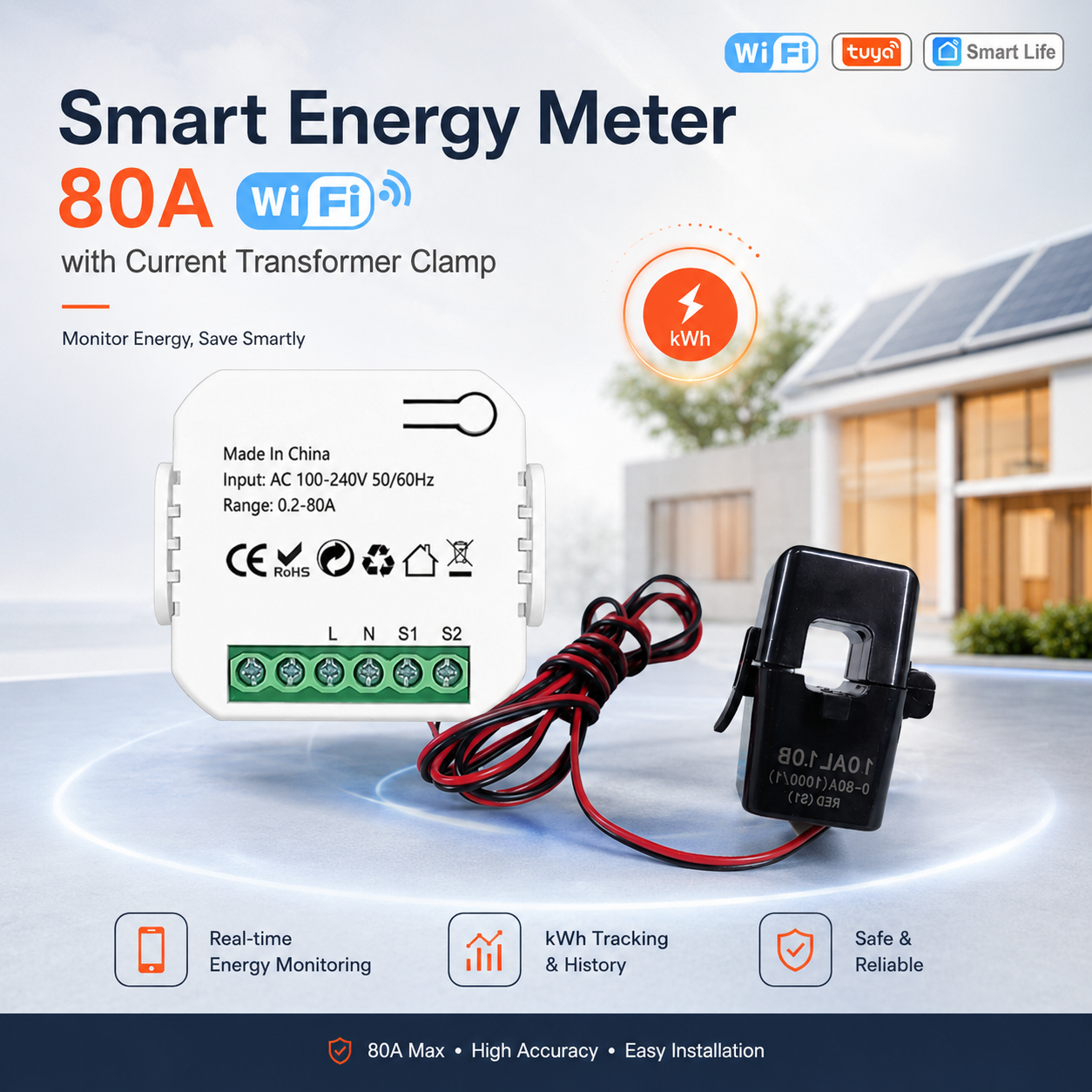Tuya Smart Energy Meter 80A WiFi with Current Transformer Clamp kWh - PJ-MGW1103