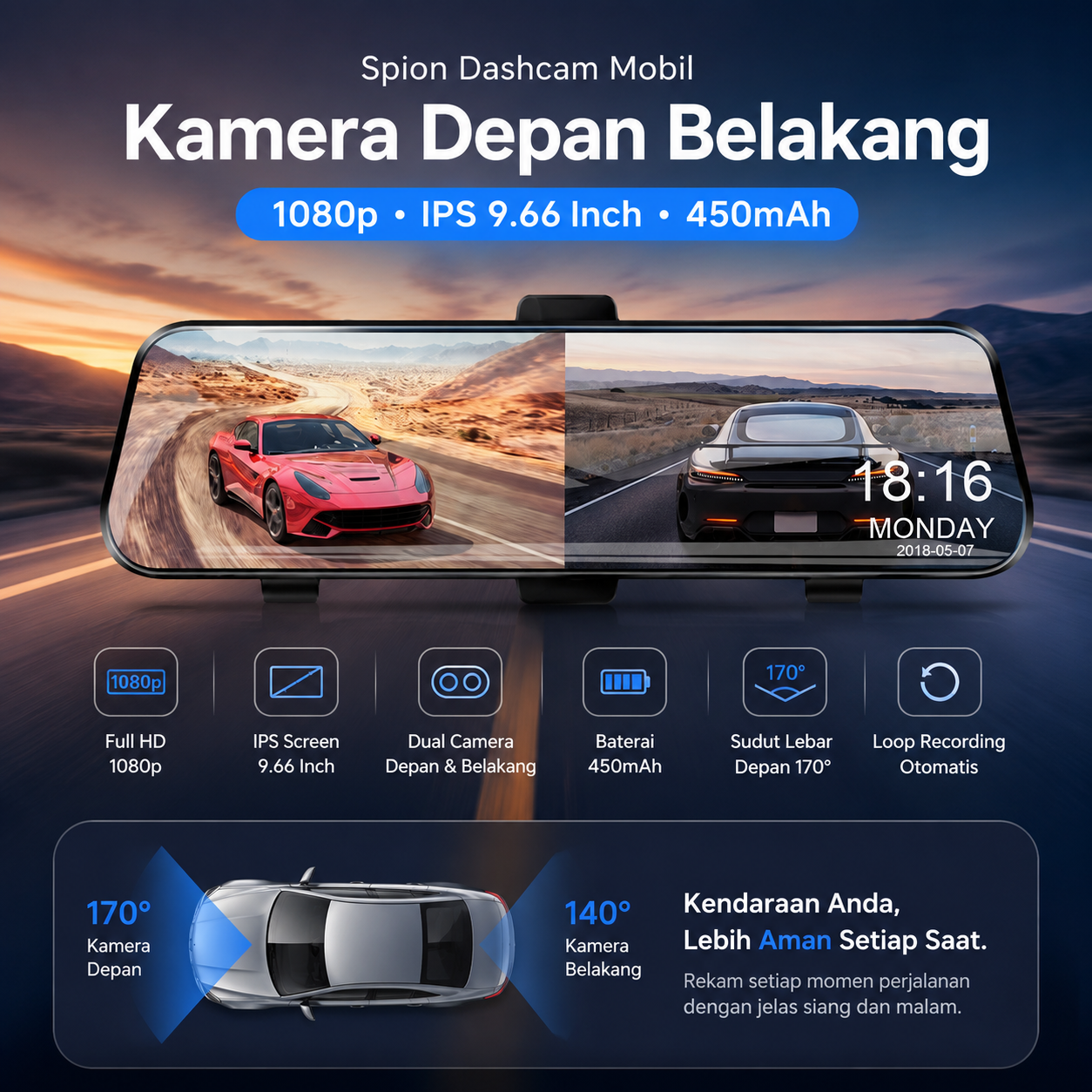 Jansite Dashcam Mobil Spion Depan Belakang Dual Camera DVR 1080p - T29S