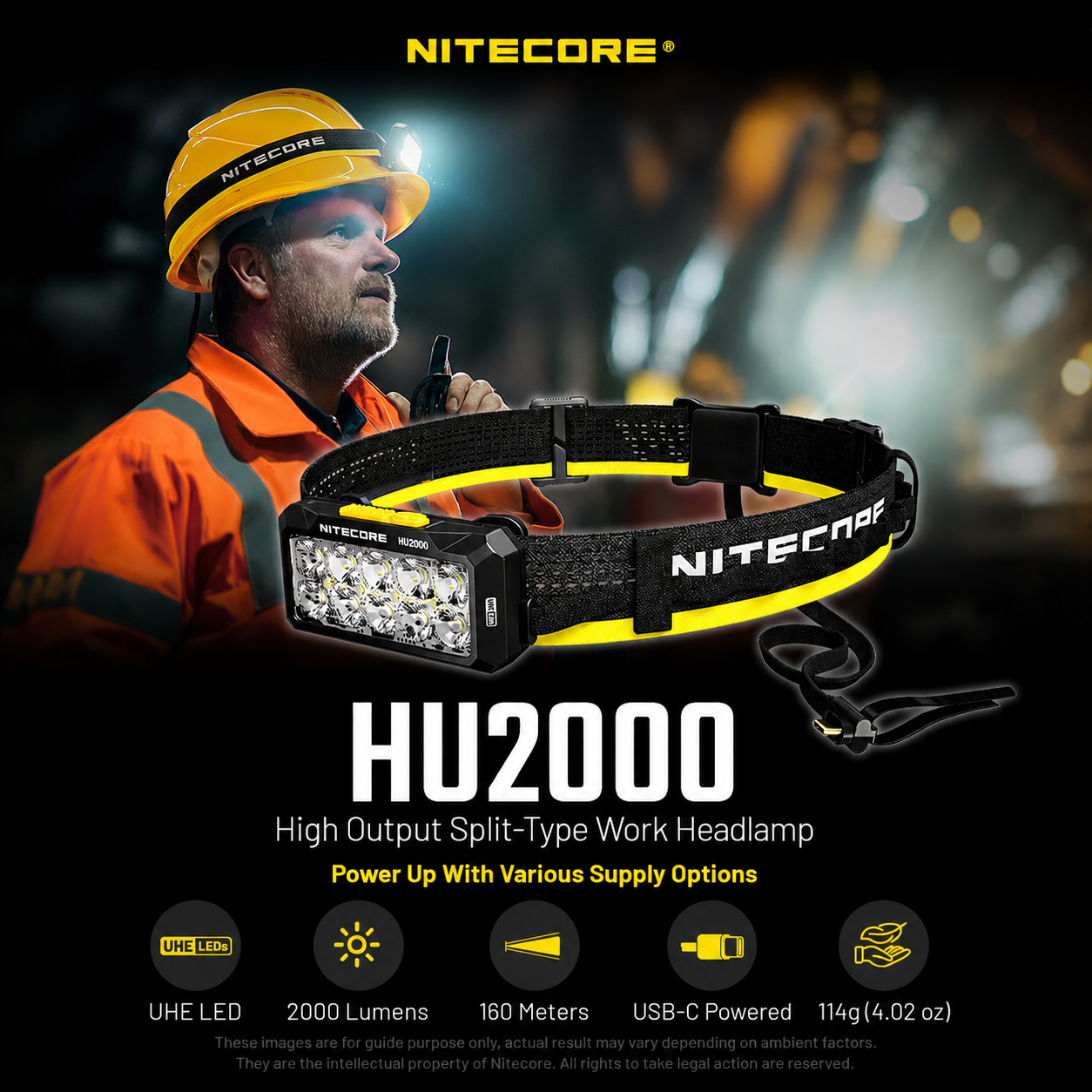 NITECORE Senter Kepala Headlamp LED UHE Dual Output IP68 2000 Lumens - HU2000