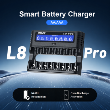 XTAR Charger Baterai 8 Slot AA AAA Li-Ion Ni-MH LCD Display USB Type C - L8 Pro