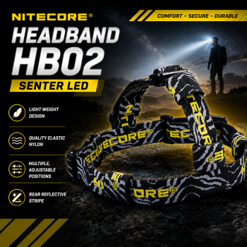 NITECORE Headband Senter LED Holder Lampu Kepala Universal Multifungsi - HB02