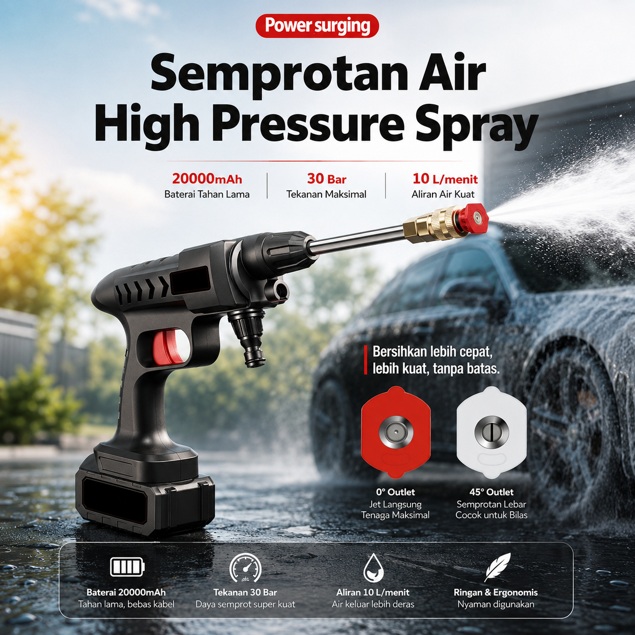 Taffware Semprotan Air High Pressure Water Spray 20000mAh - EA60B