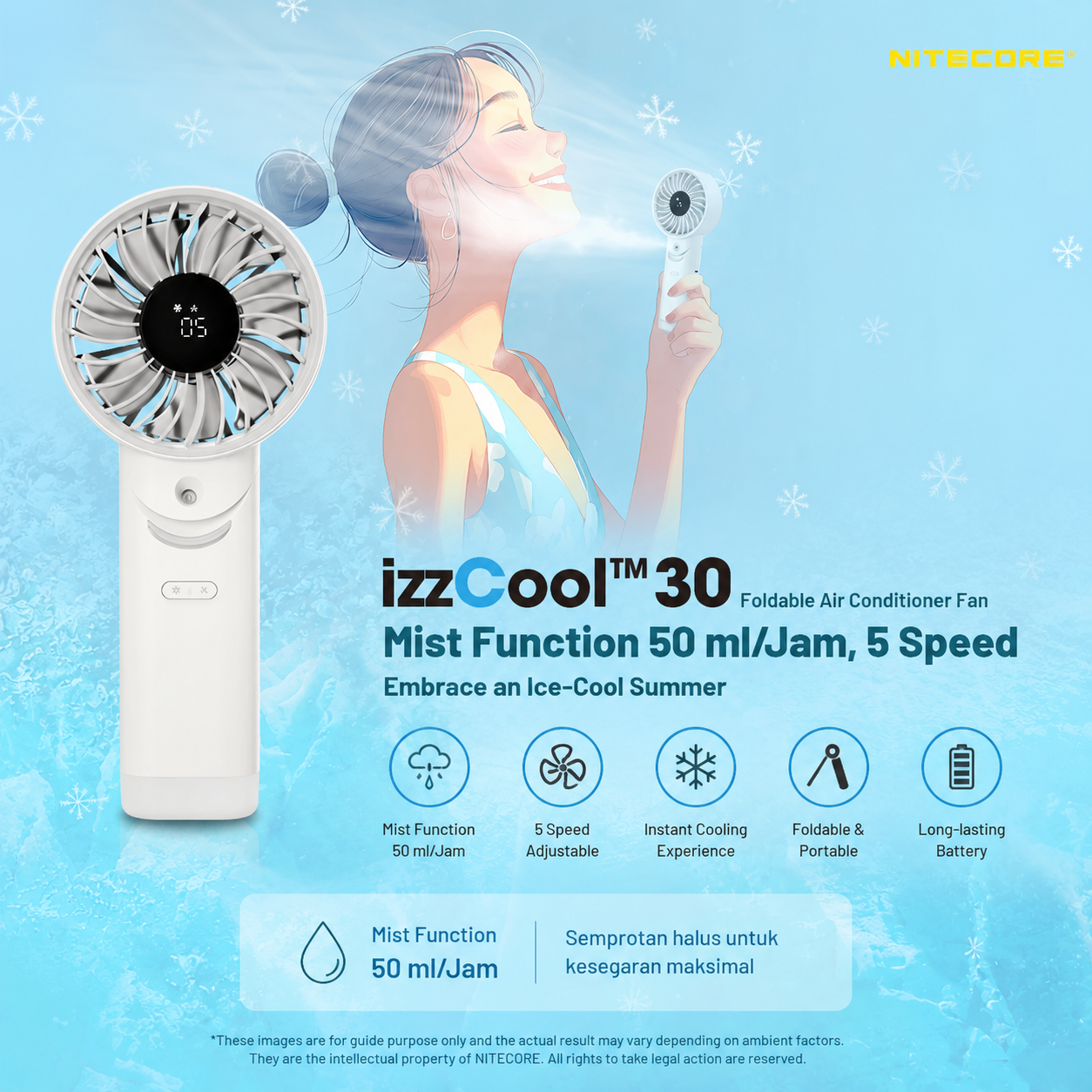 Mini Mist Lab Jual NITECORE Kipas Angin Portable Turbo Mini Mist Cooling Fan