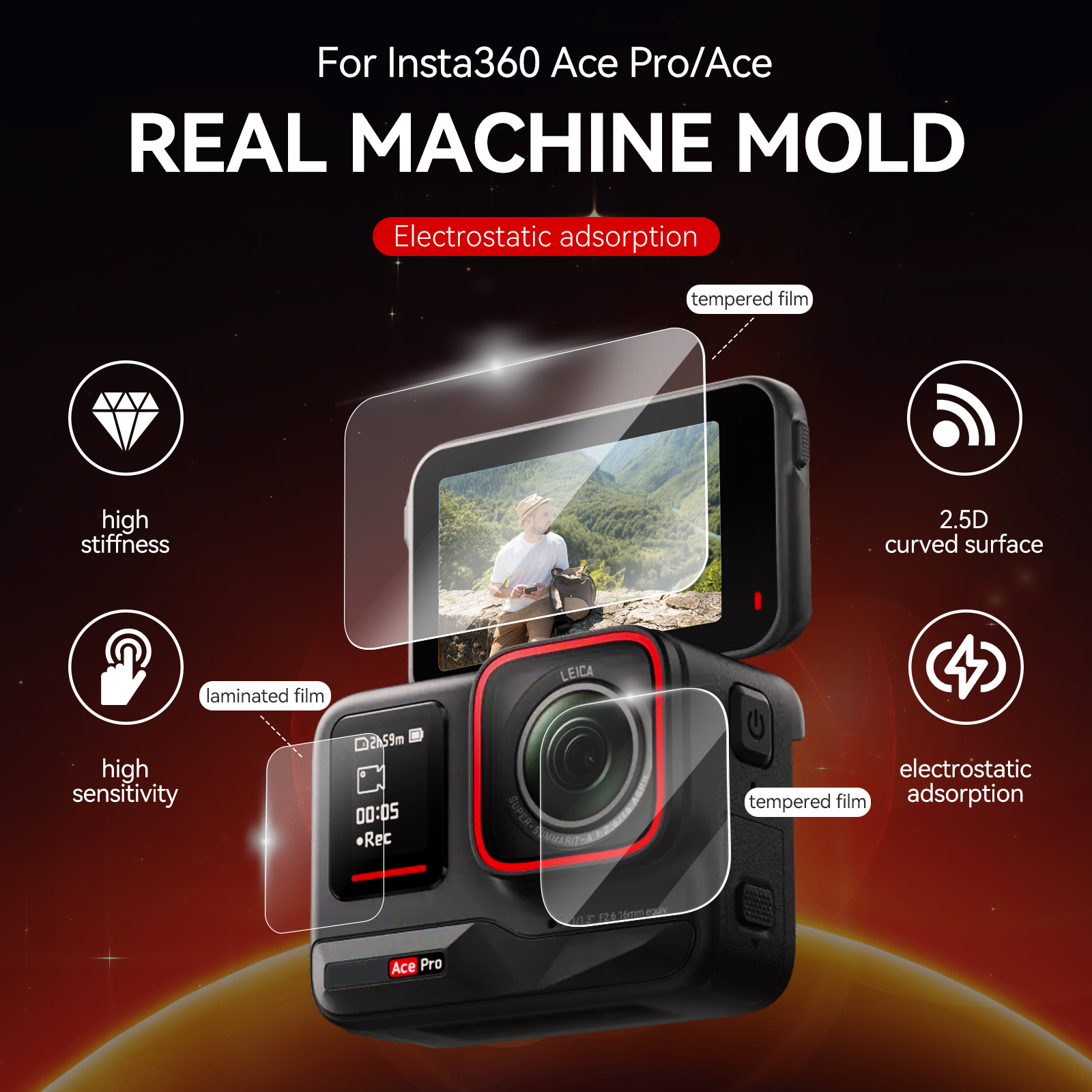 TELESIN Tempered Glass Protective Film 2.5D 9H Insta 360 Ace Pro Set - S6-FLM-02-TIS