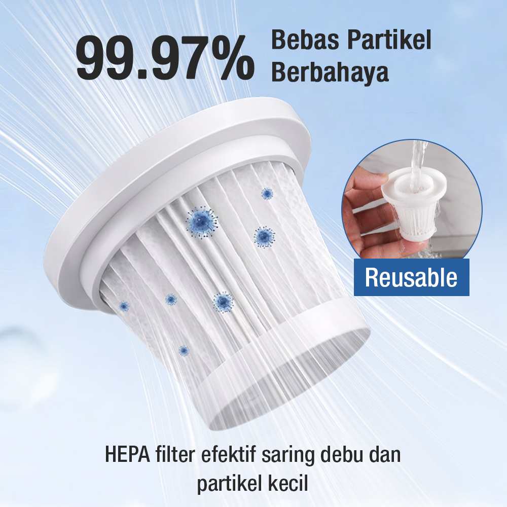 Aiboduo Penyedot Debu Handheld Mobil Wireless Vacuum Cleaner 45W - ULC14