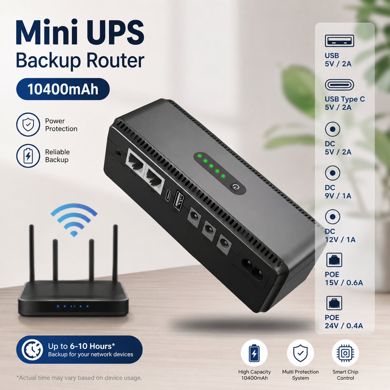 HKIVI Mini UPS Power Supply Backup Router Multiple Output 10400mAh - DCL-18W