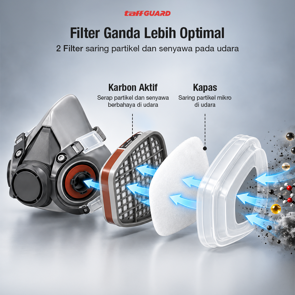 TaffGUARD Masker Gas Half Face Respirator Filter Karbon Aktif KN95 - 6200 - Gambar 2