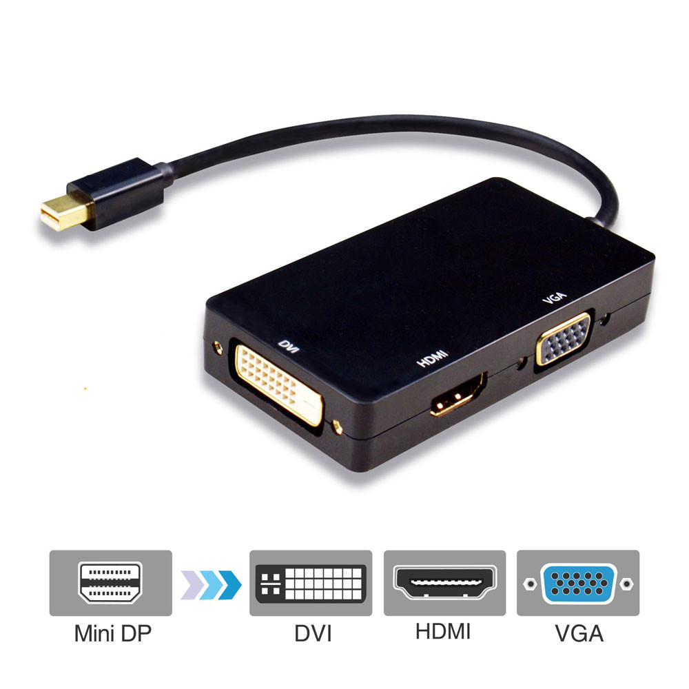 Konverter Mini Display Port ke HDMI/DVI/VGA (Thunderbolt Compatible) - M-1I3